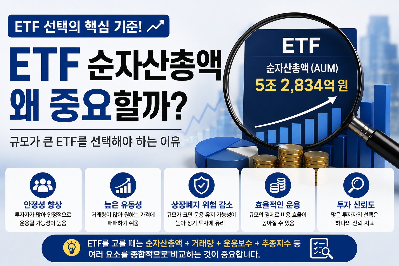 ETF 순자산총액이란