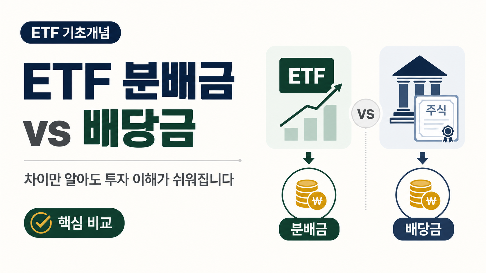 ETF 분배금과 배당금의 차이