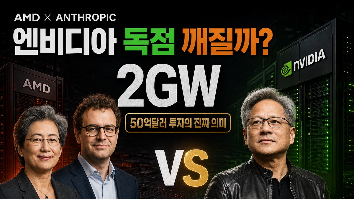 amd-anthropic-vs-nvidia-ceos-thumbnail