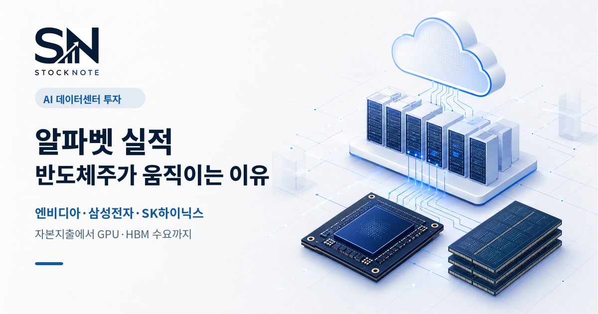 stocknote_alphabet_earnings_ai_semiconductor_facebook_1200x630