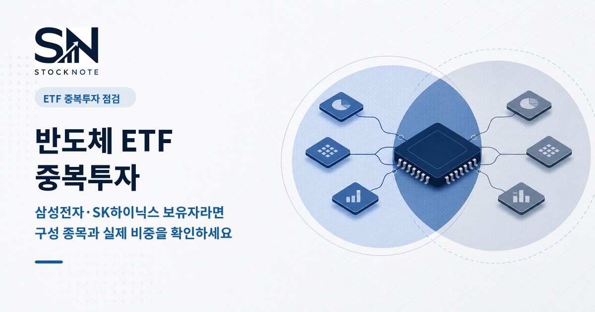 stocknote_semiconductor_etf_overlap_facebook_1200x630