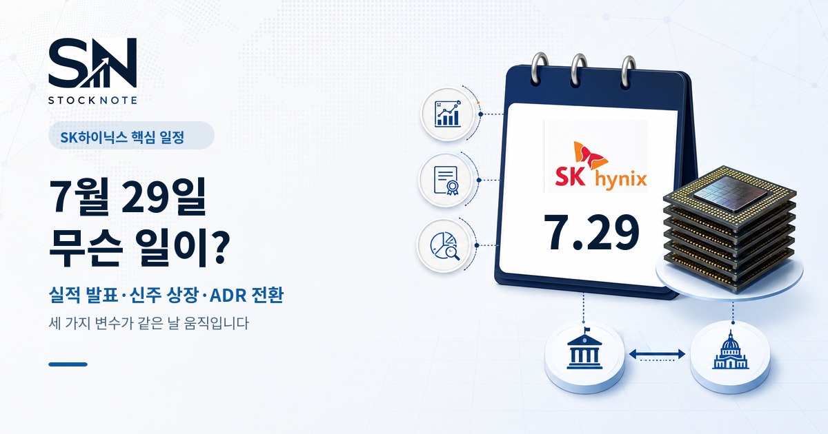 stocknote_skhynix_july29_adr_events_facebook_1200x630