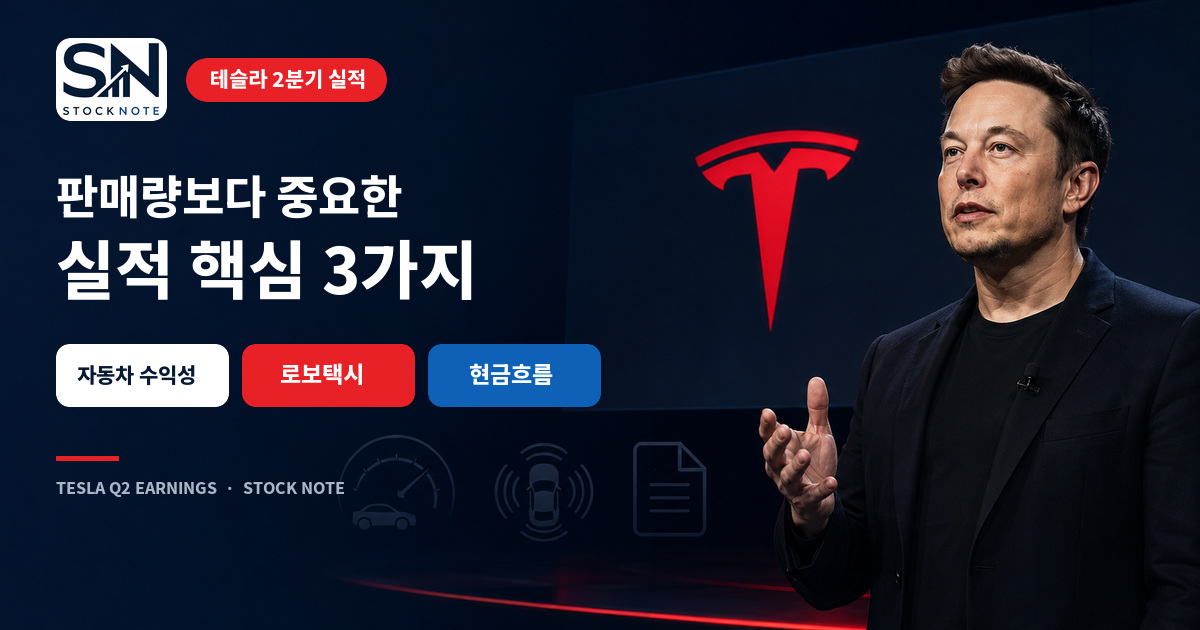 stocknote_tesla_q2_elon_keywords_facebook_1200x630_v2